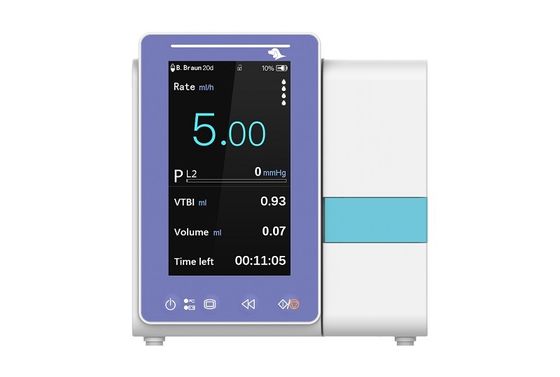 شراء 4.3 